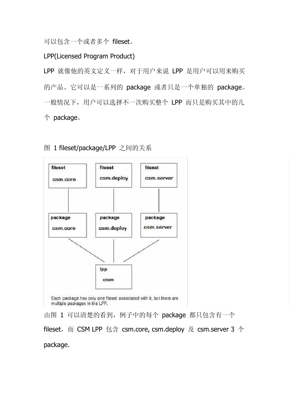 AIXinstallp软件包基本概念_第2页