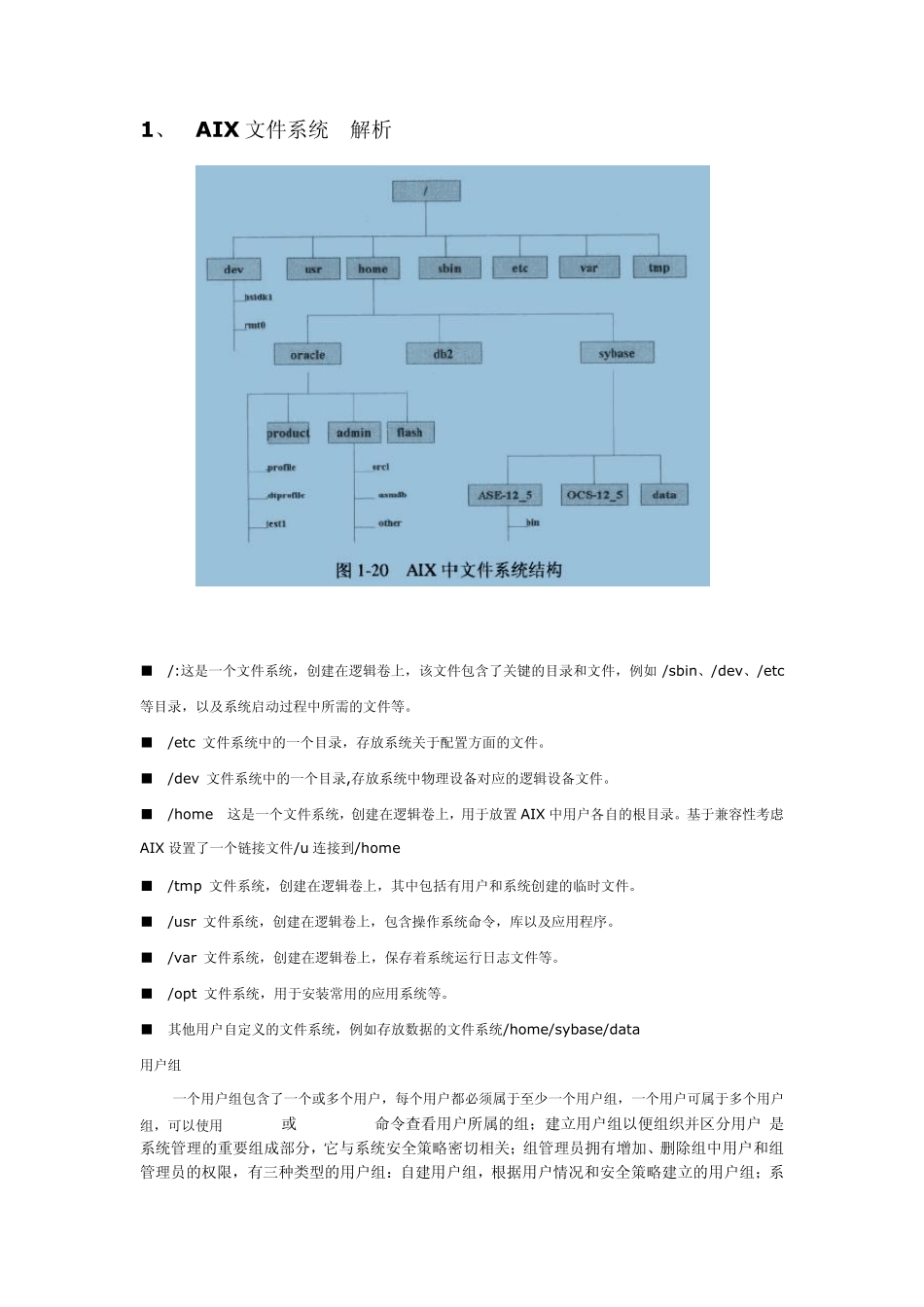 AIX命令大全_第1页