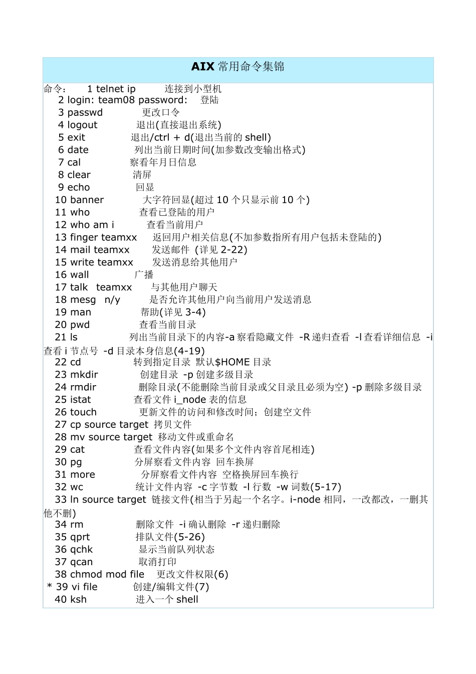 AIX常用命令集锦_第1页