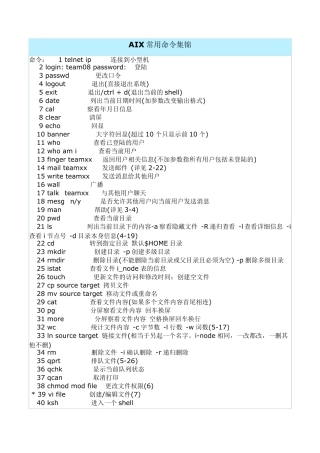 AIX常用命令集锦