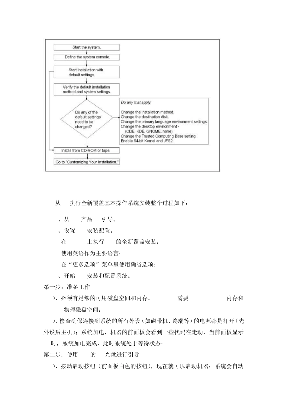 AIX系统安装、配置文档_第3页