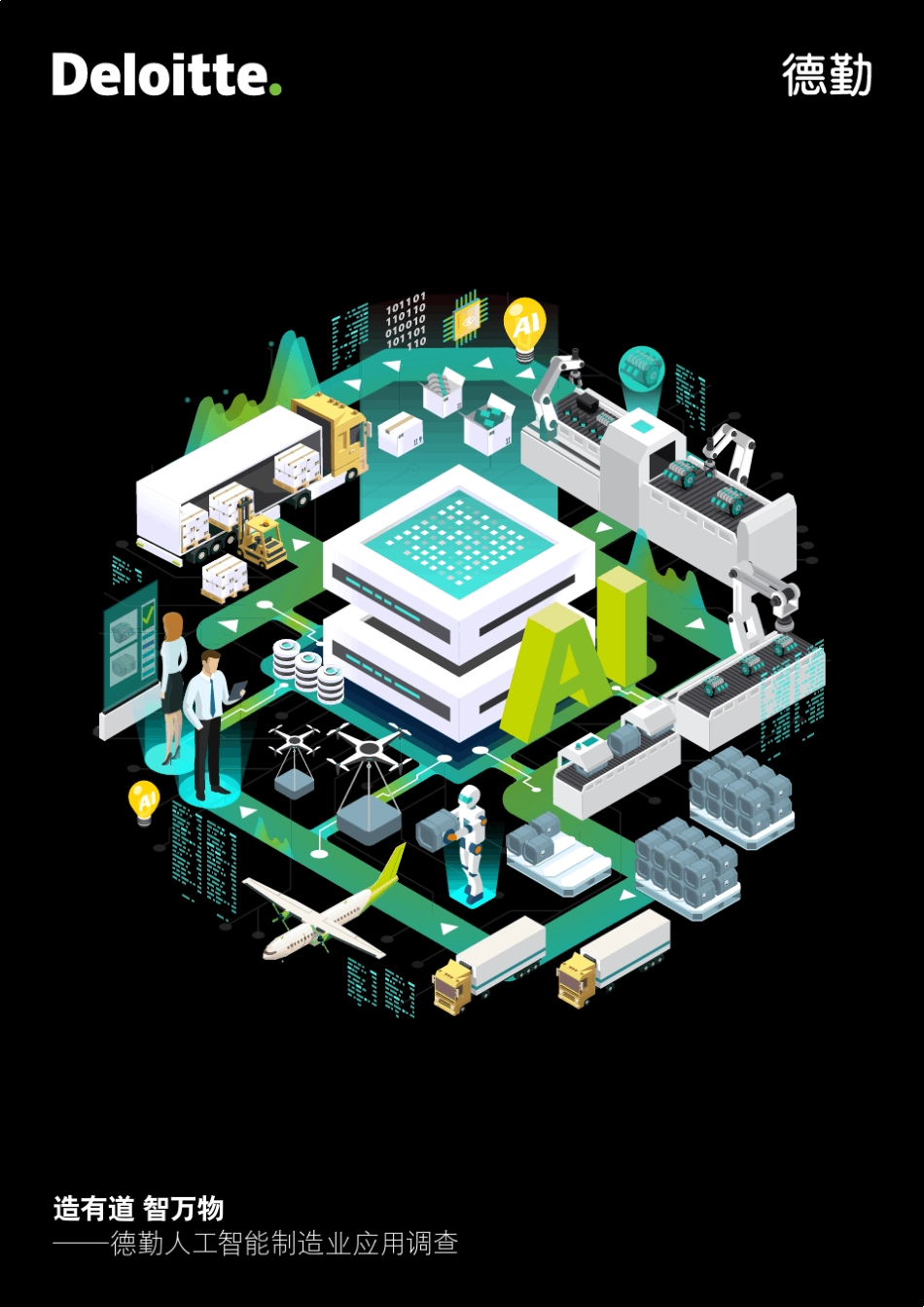 AI人工智能制造业应用调查报告_第1页