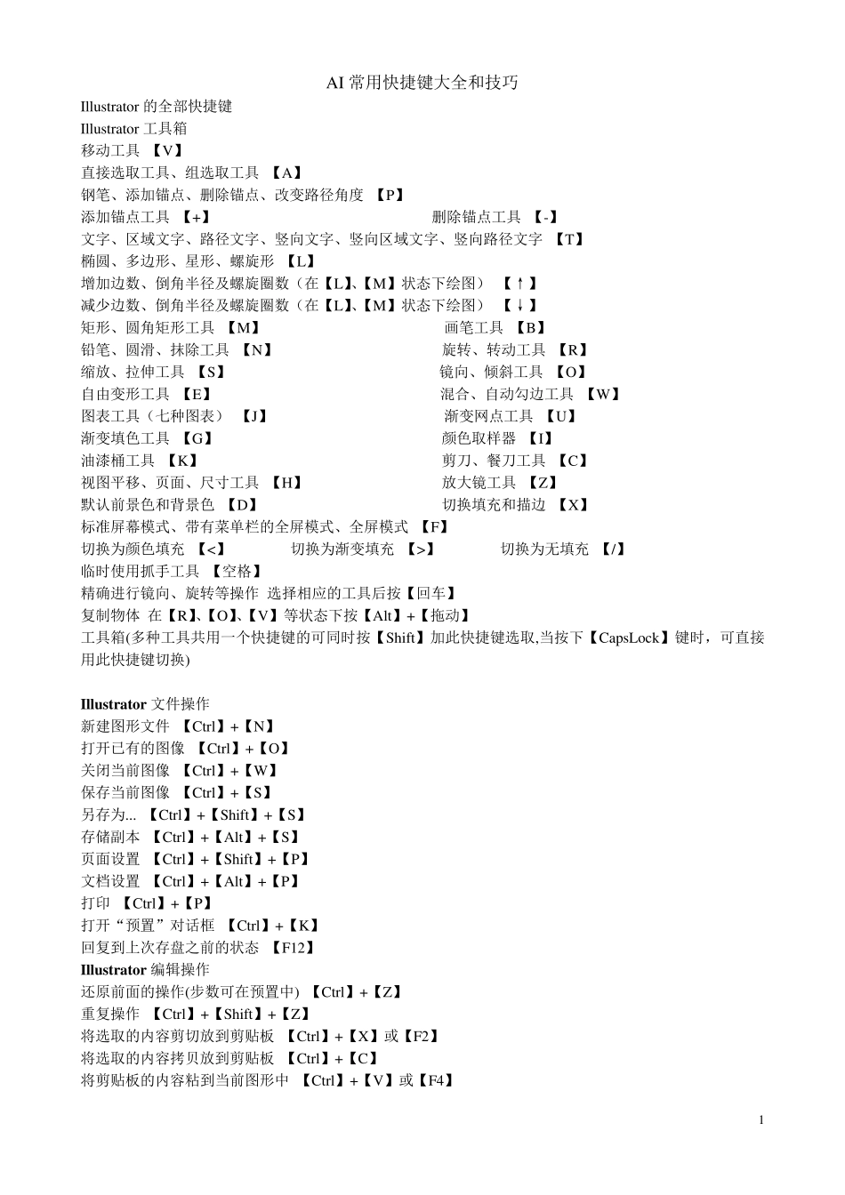 AI常用快捷键大全和技巧_第1页