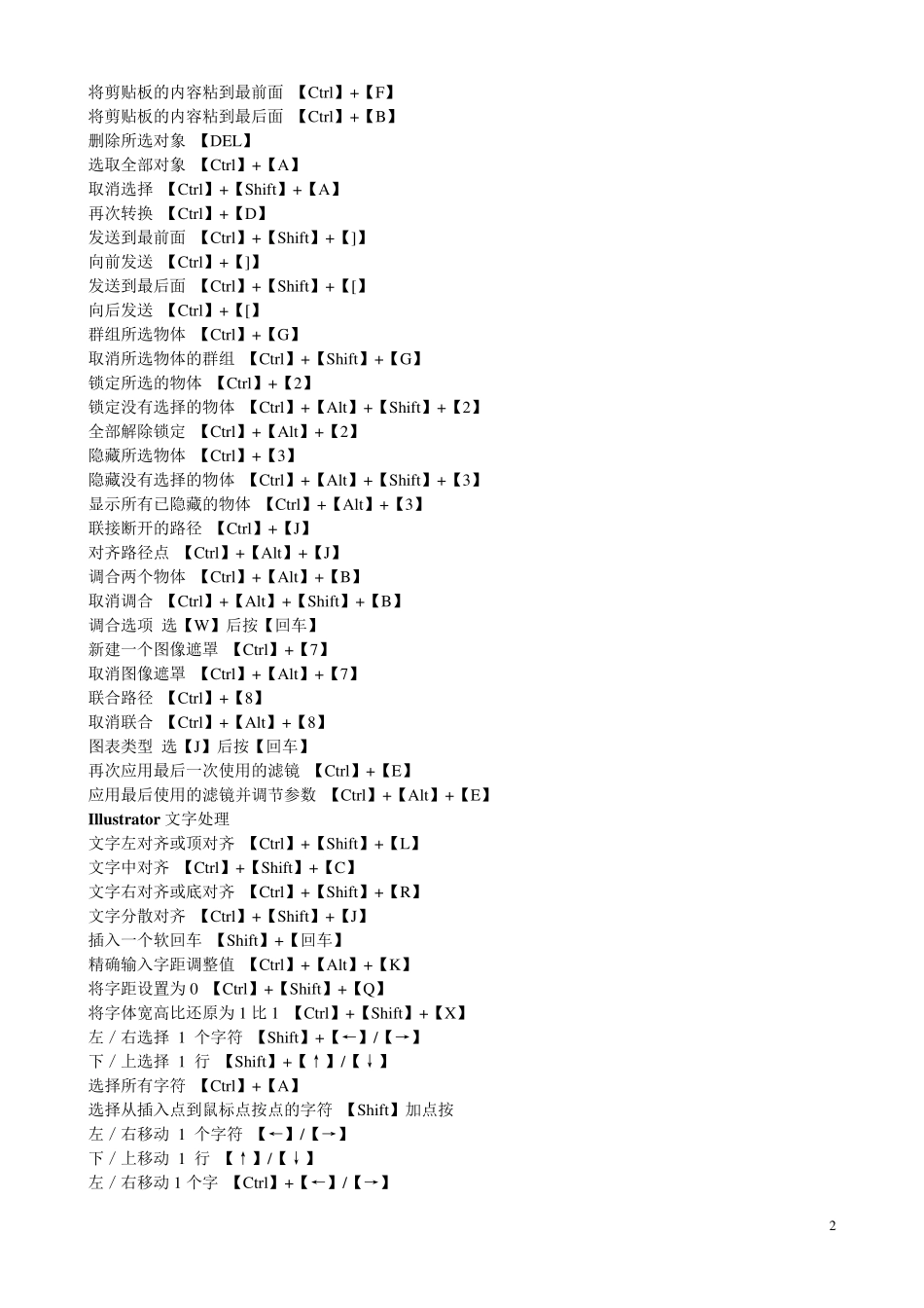 AI常用快捷键大全和技巧_第2页