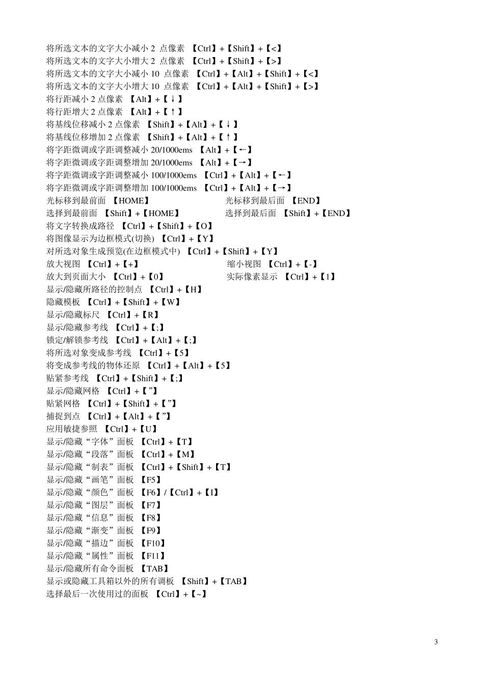 AI常用快捷键大全和技巧_第3页