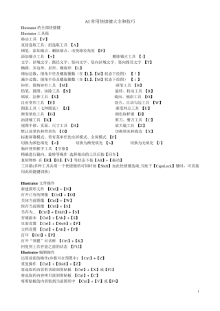 AI常用快捷键大全和技巧