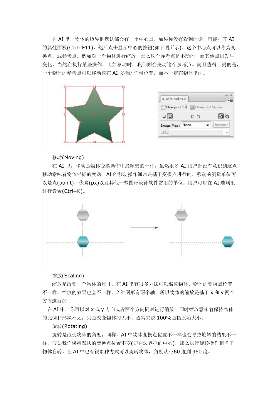 AI自由变换工具使用技巧_第2页