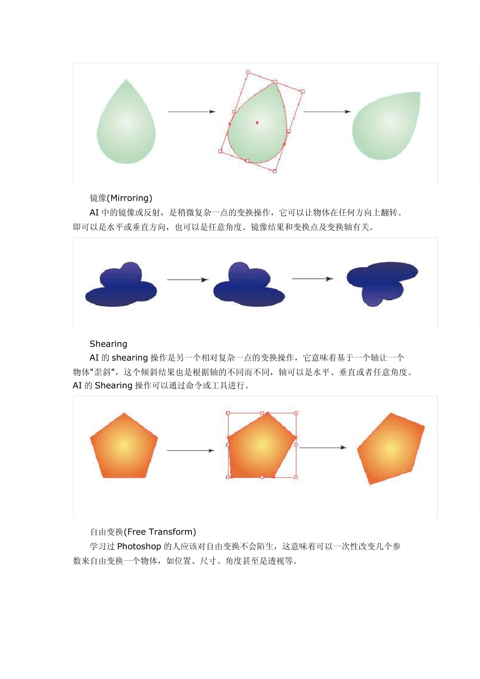 AI自由变换工具使用技巧_第3页