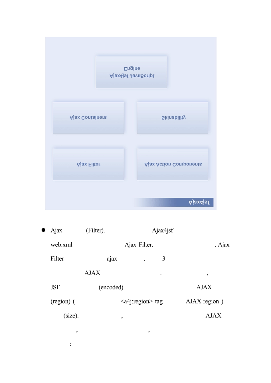 Ajax4jsf使用指南_第3页