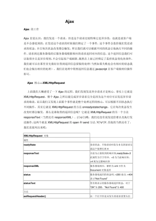 Ajax实现原理