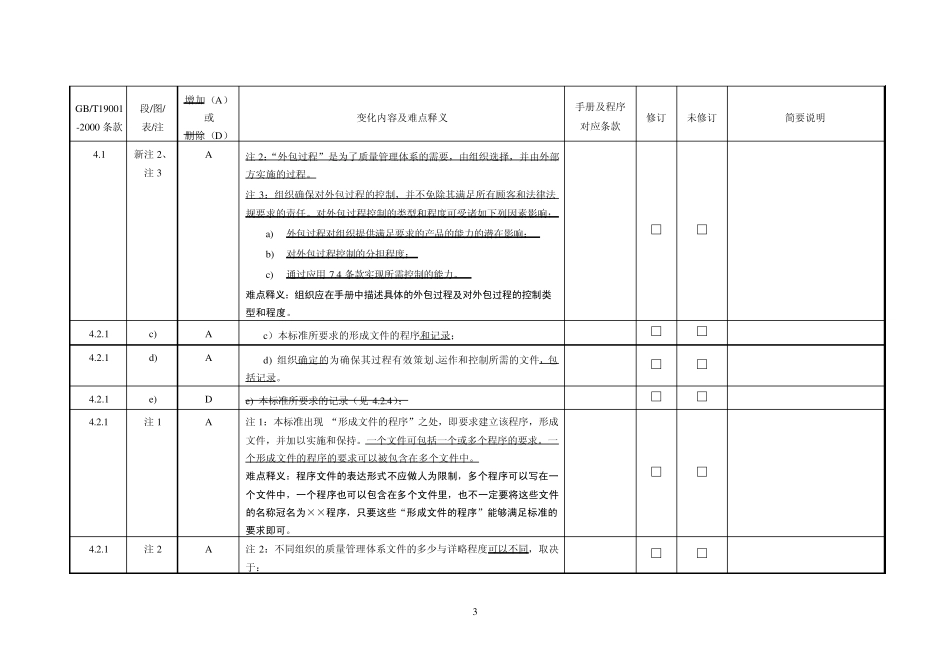 ajdpdhu质_量体系2008版自查报告_第3页