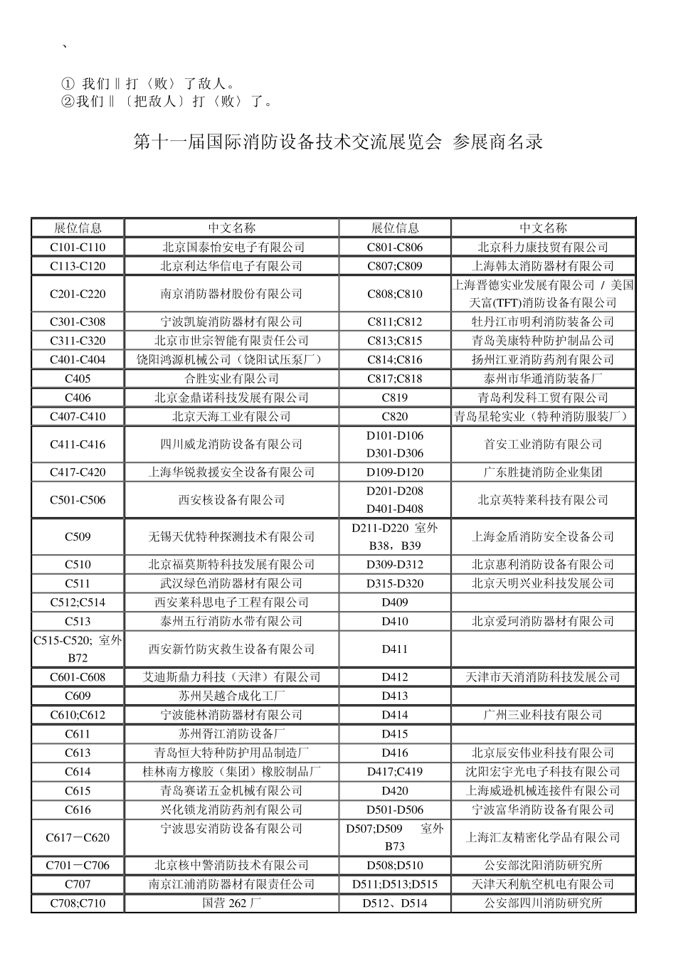 ajm%jwhk第十一届国际消防设备技术交流展览会_第1页