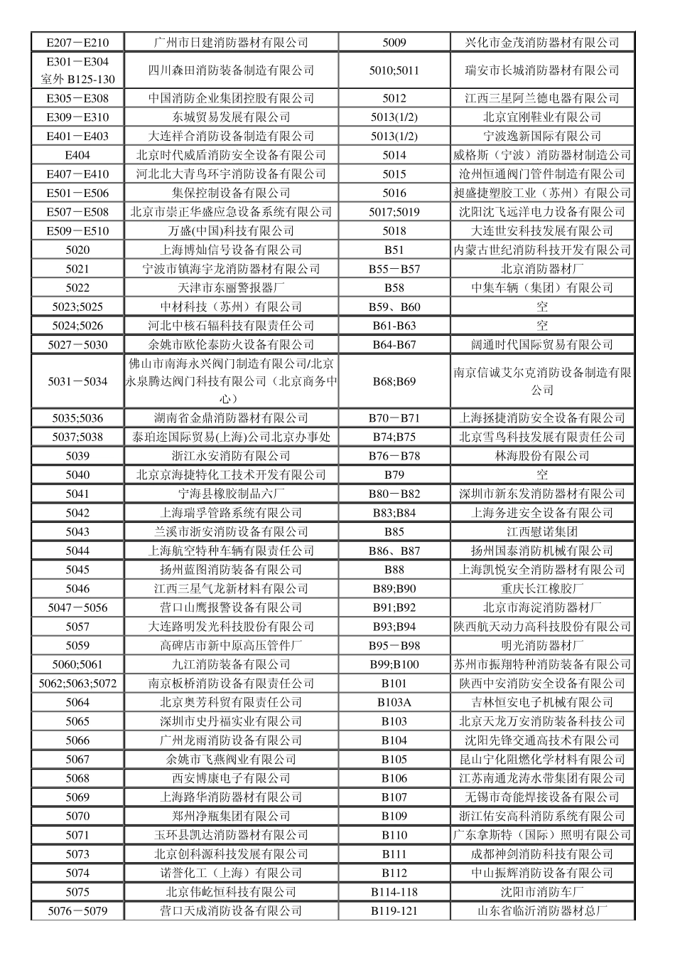 ajm%jwhk第十一届国际消防设备技术交流展览会_第3页