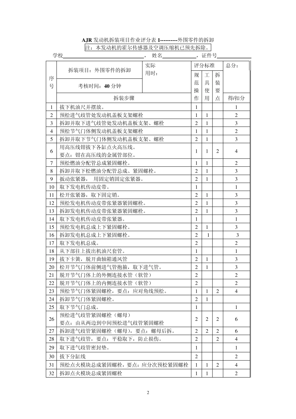 AJR发动机拆装评分表2011.2.27阙广武改_第2页