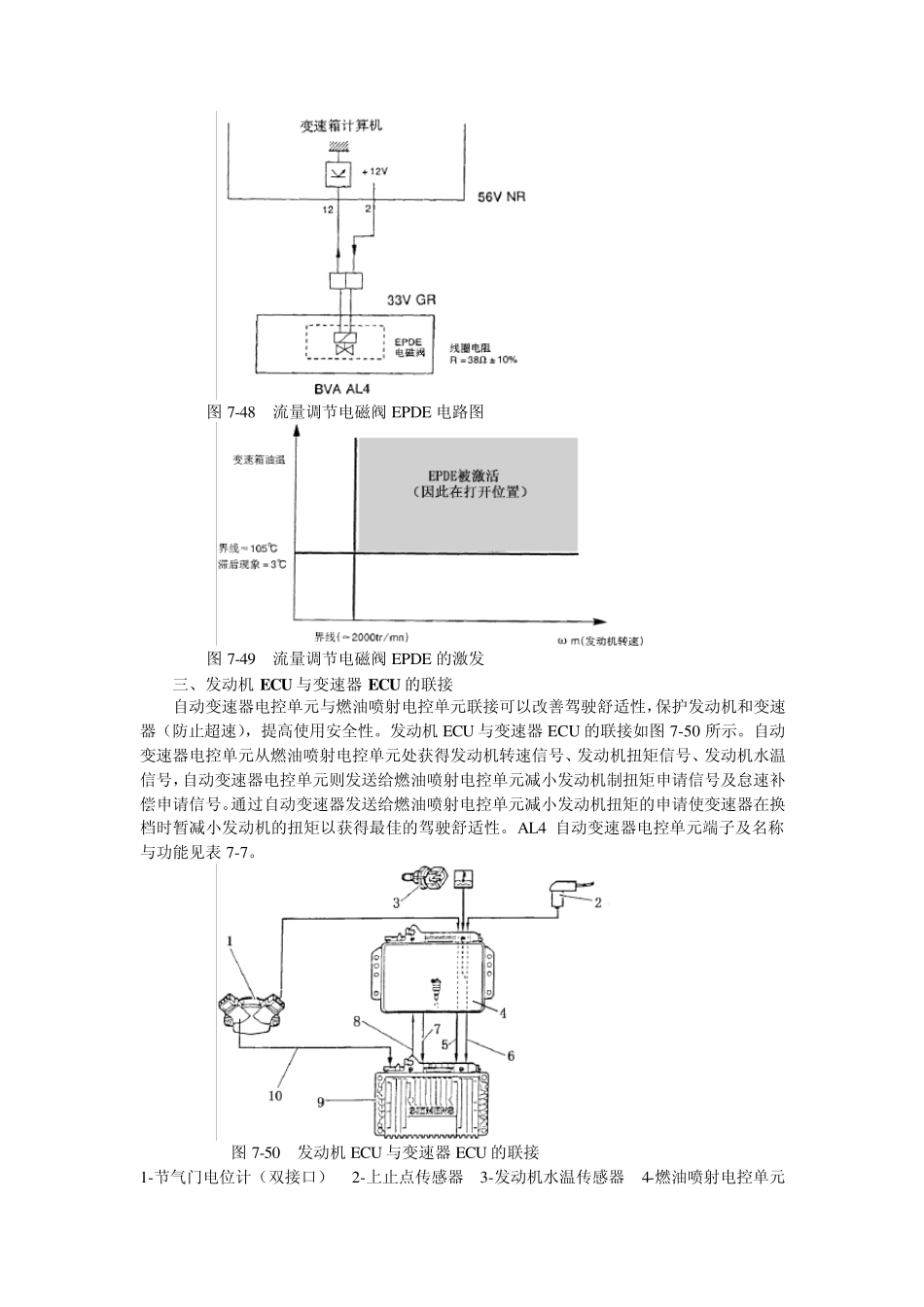 AL4自动变速器_第3页