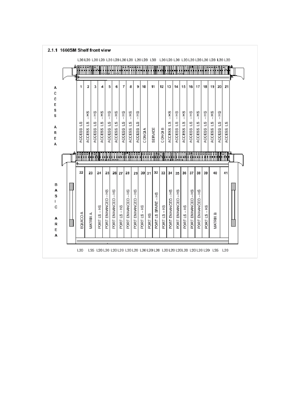 ALCATELSDH设备(1660)介绍_第2页