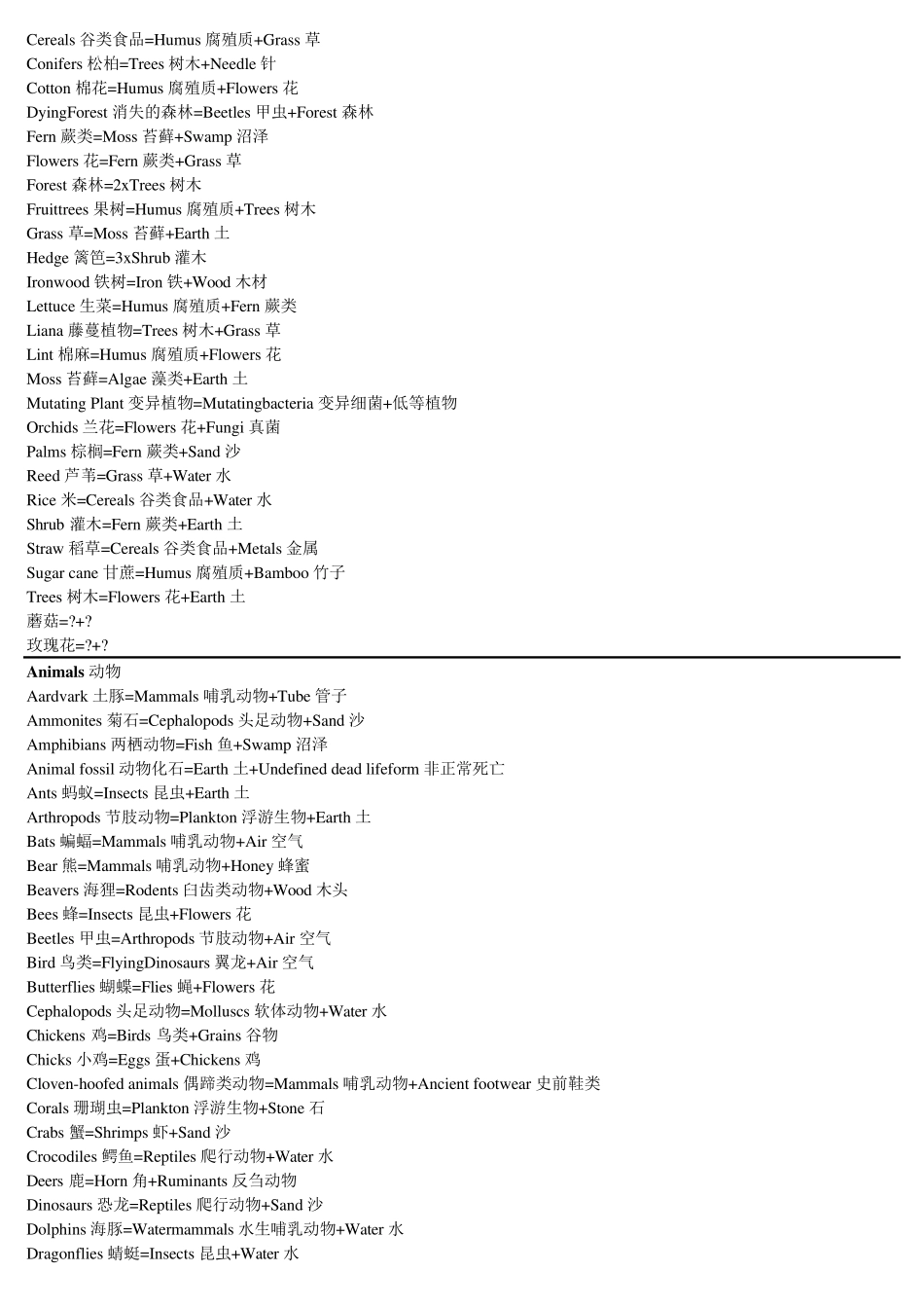 Alchemy_ClassicHD版236种合成配方_第2页