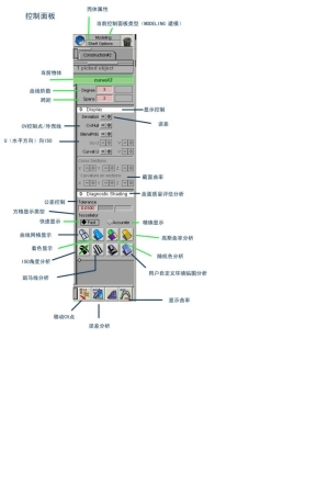 Alias工具翻译与作用