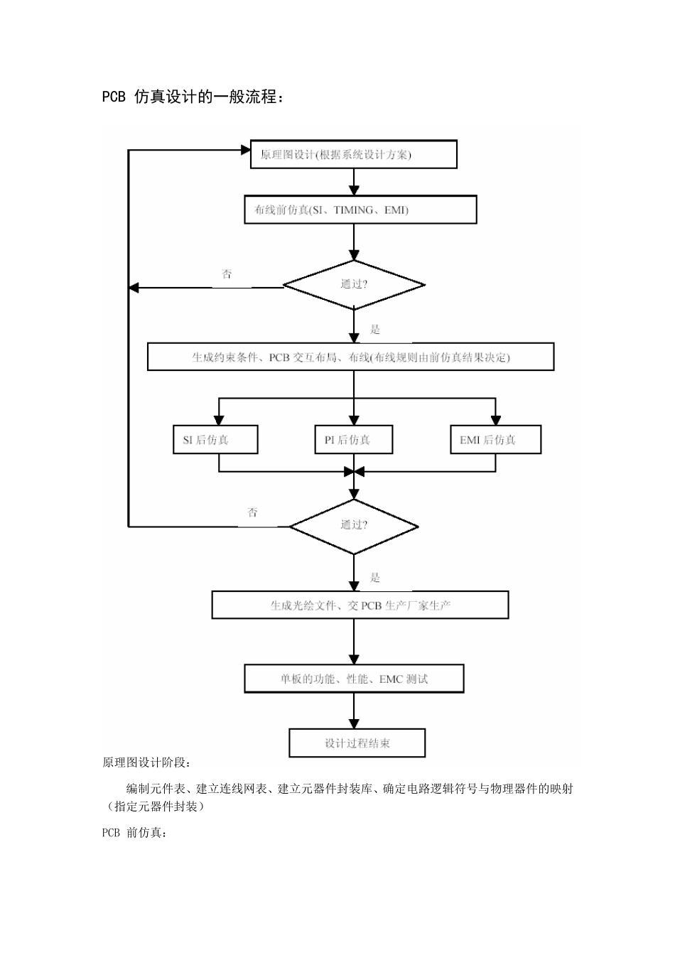 allegroSI信号完整性仿真_第3页