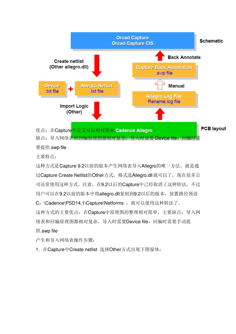 Allegro中网络表的导入以及回编到Capture中的一些注意事项_第2页
