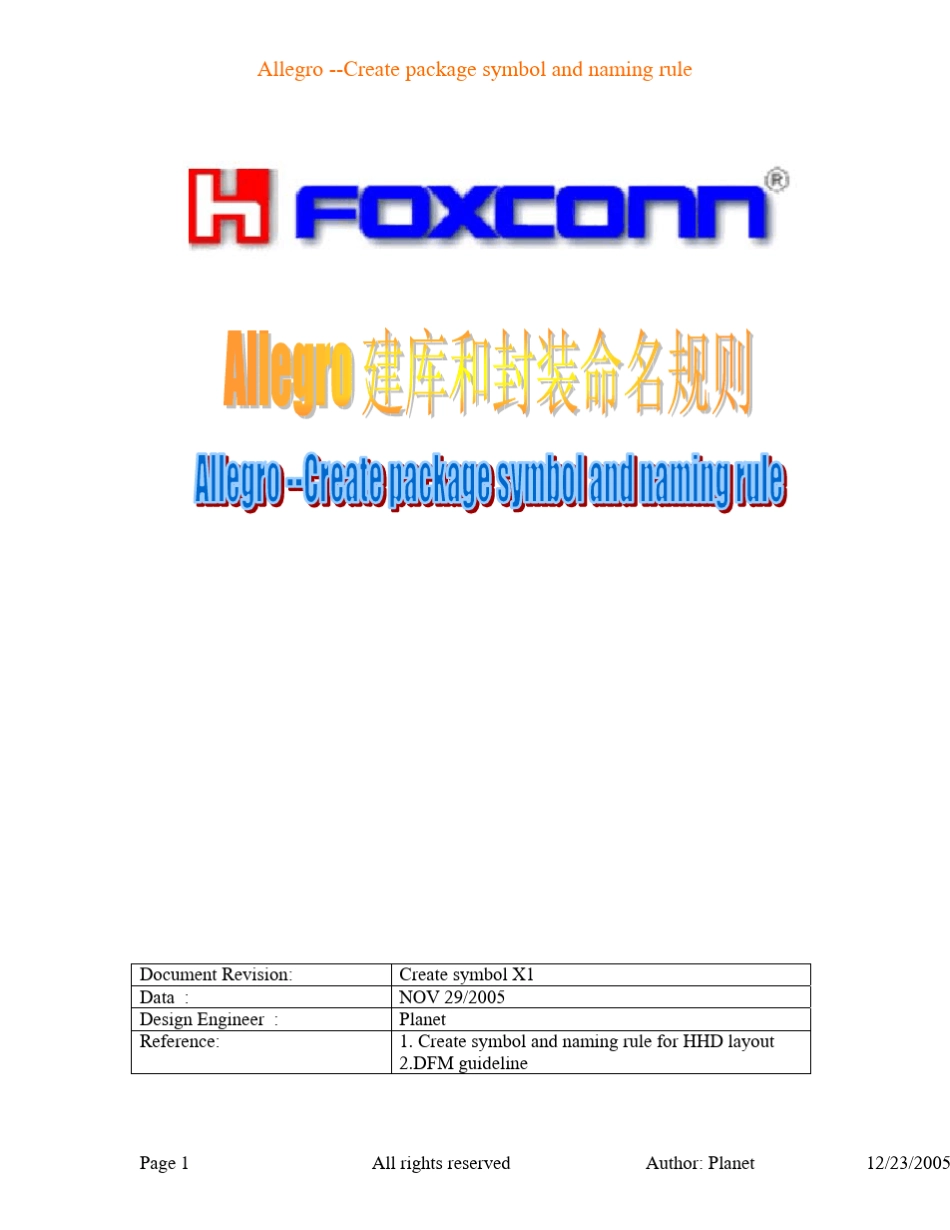 Allegro建库和封装命名规则_第1页