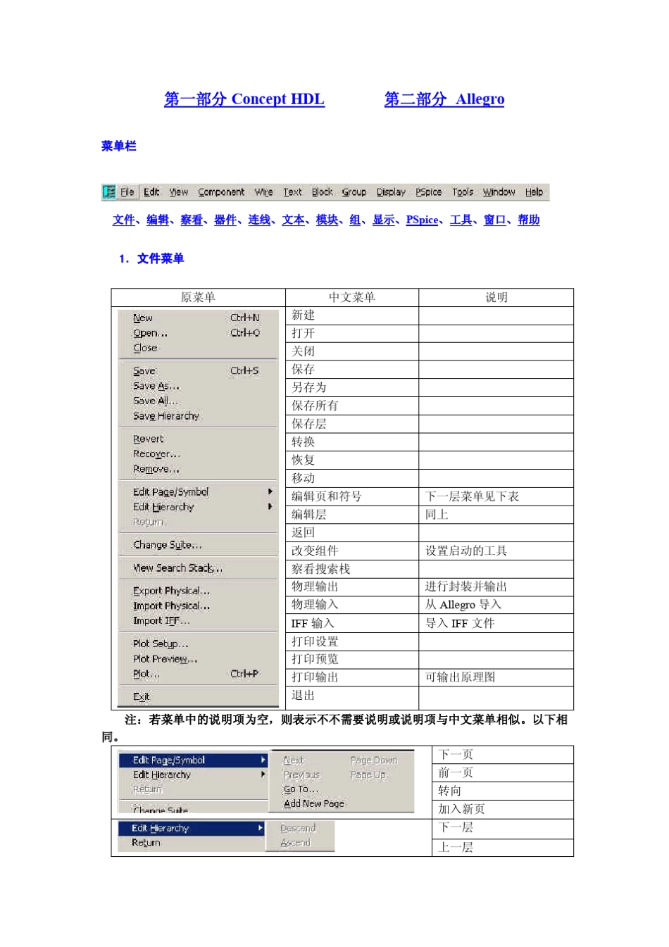 Allegro菜单详解_第1页