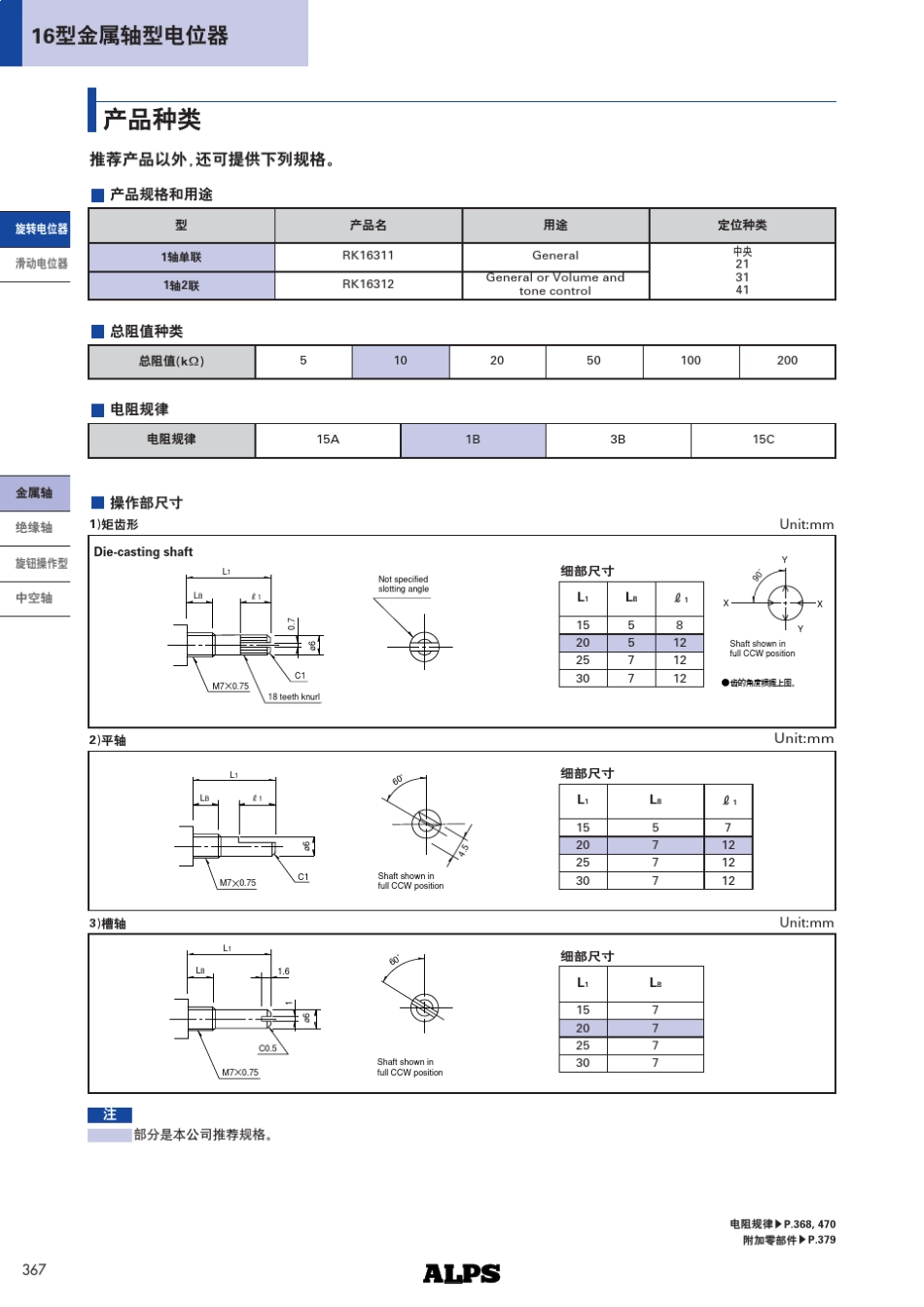ALPS16型电位器_第3页