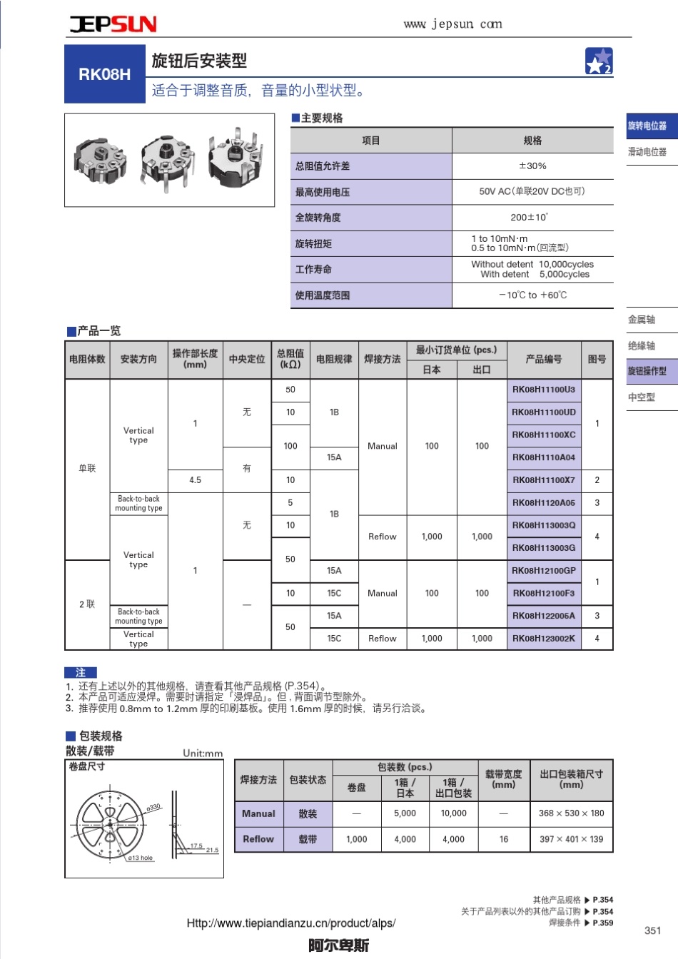 ALPS电位器选型手册RK08H_第1页