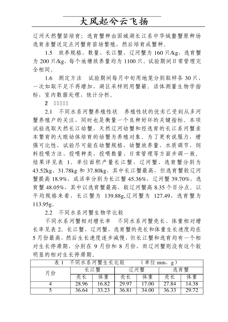 Alqiak不同水系中华绒螯蟹生长比较的初步试验报告_第2页