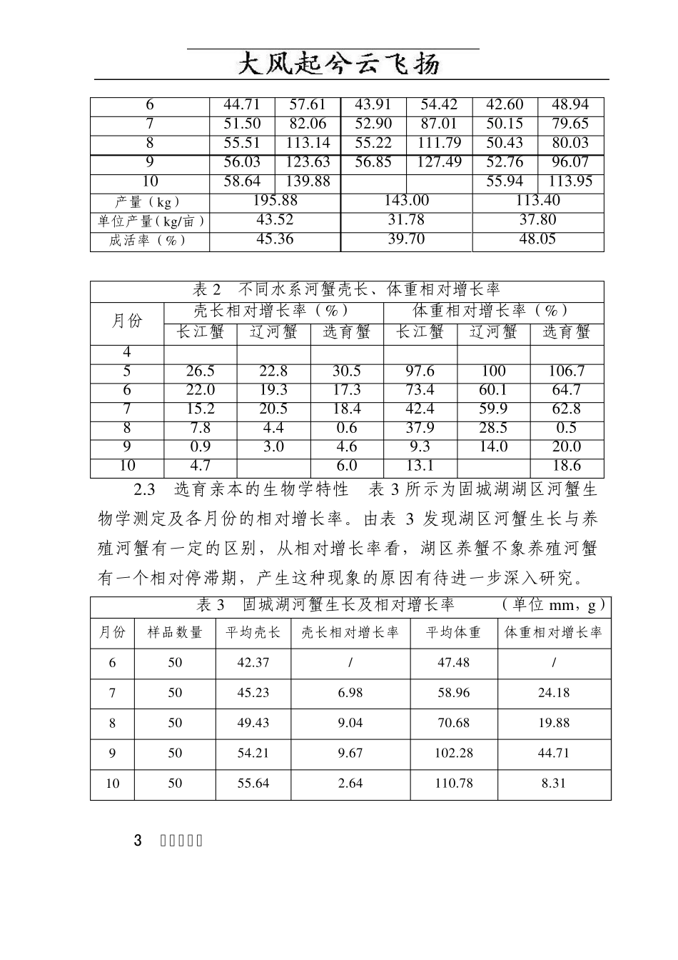 Alqiak不同水系中华绒螯蟹生长比较的初步试验报告_第3页