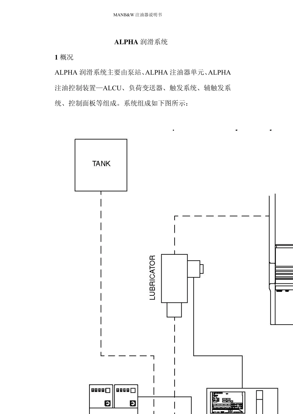ALPHA注油器中文说明书_第2页