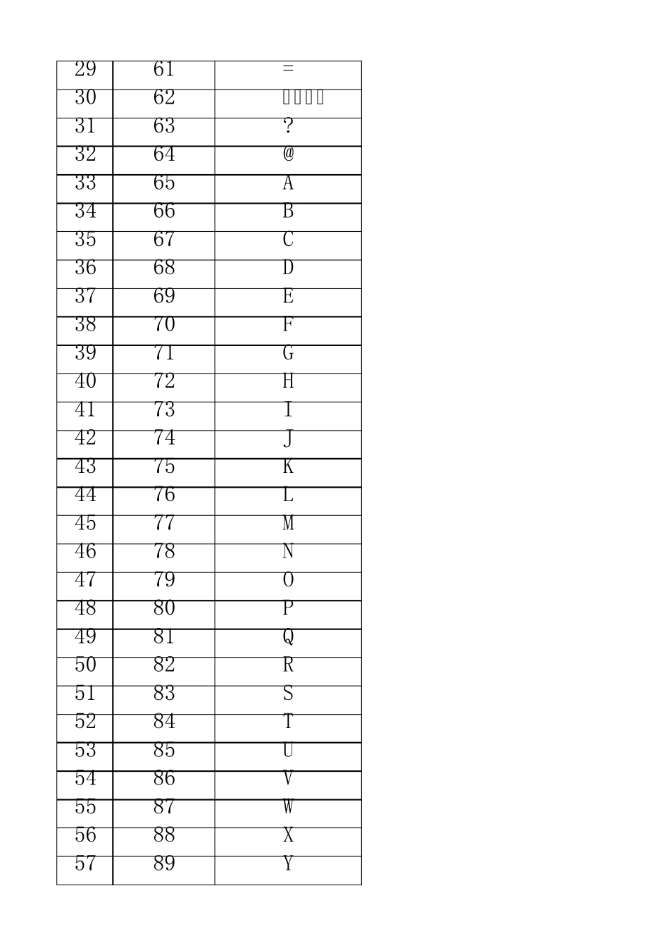 Alt+数字常见符号_第2页