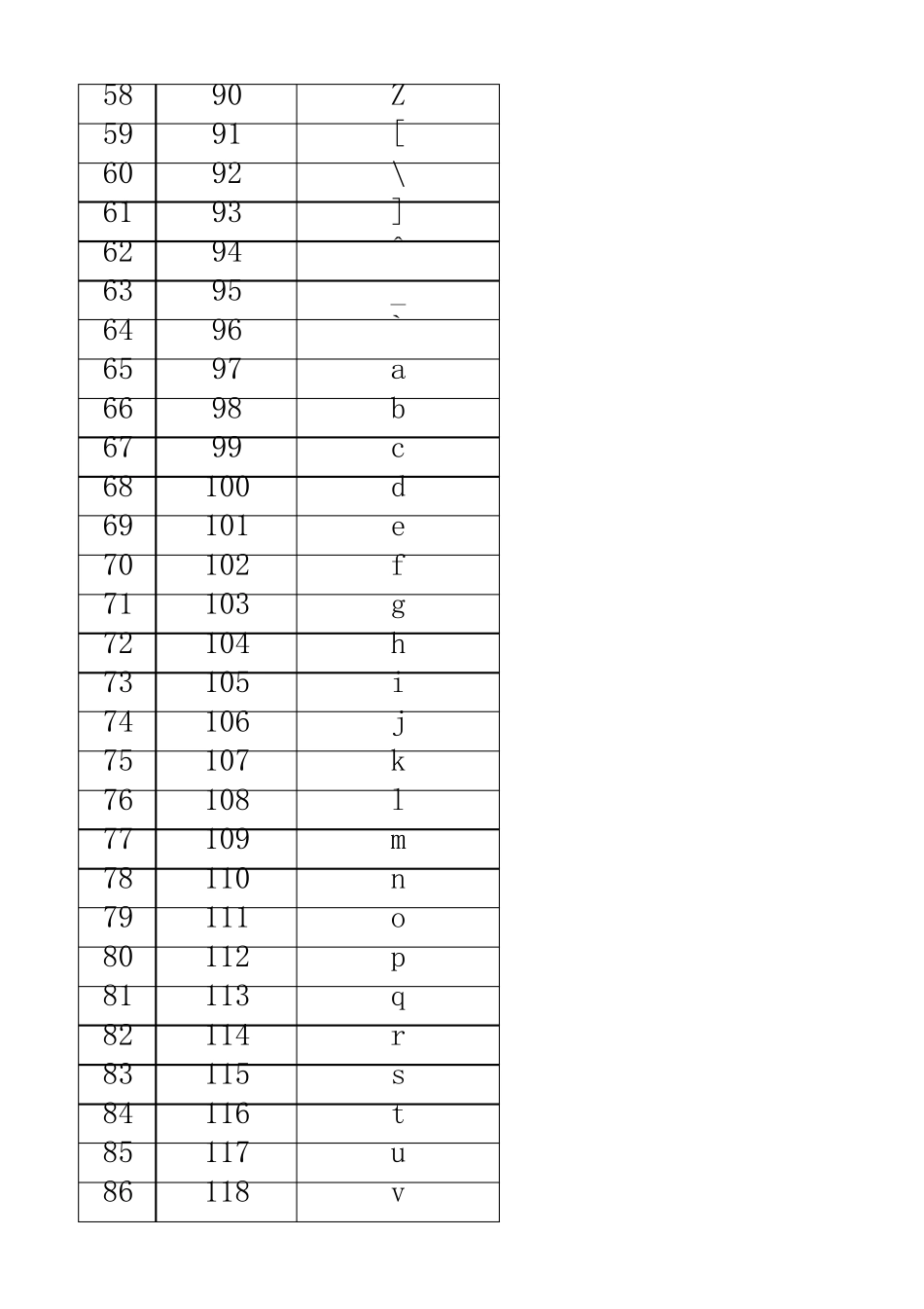Alt+数字常见符号_第3页