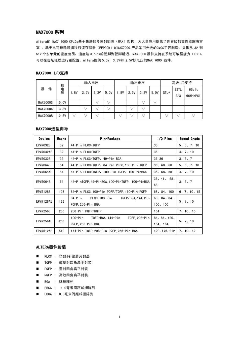 ALTERA器件选型手册_第2页