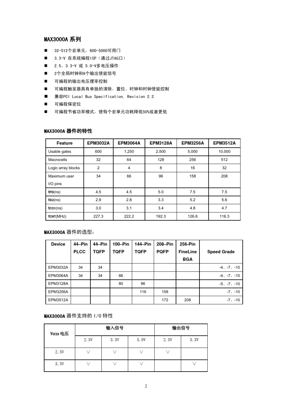 ALTERA器件选型手册_第3页