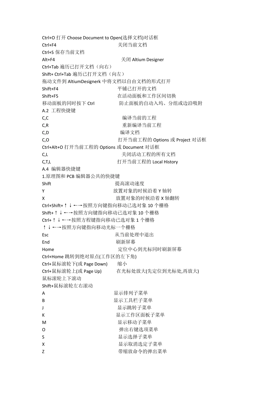 AltiumDesigner15常用快捷键_第2页
