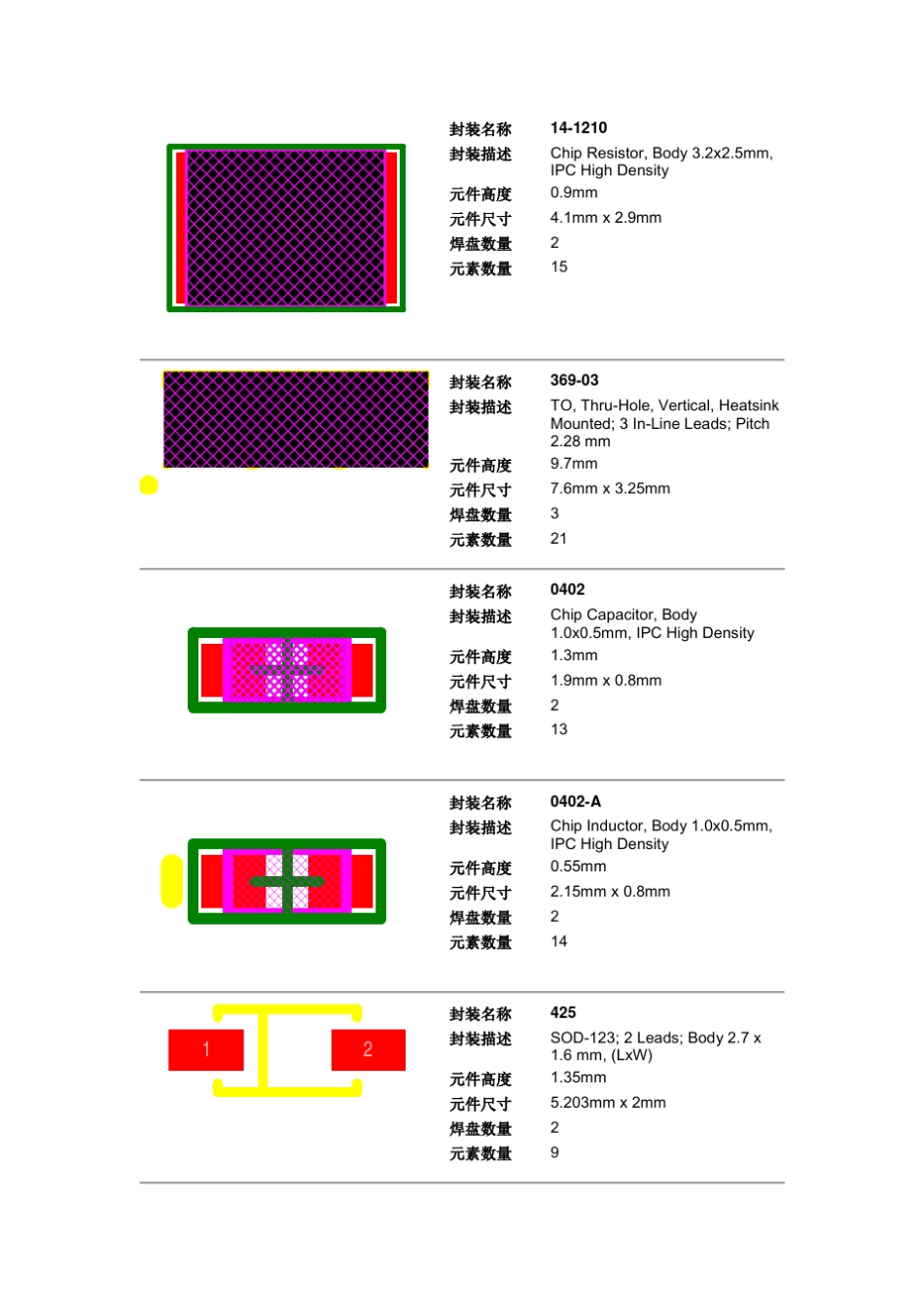 AltiumDesigner16自带元件库(封装)图文数据手册_第3页