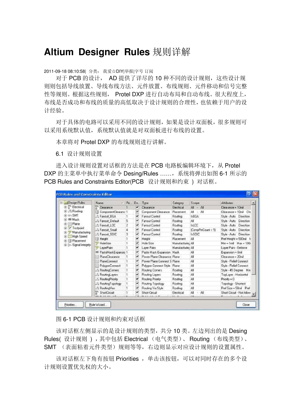 AltiumDesignerRules规则详解_第1页