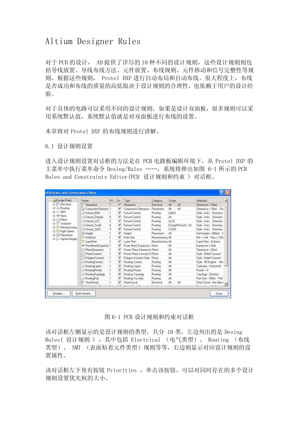 AltiumDesignerRules_第1页