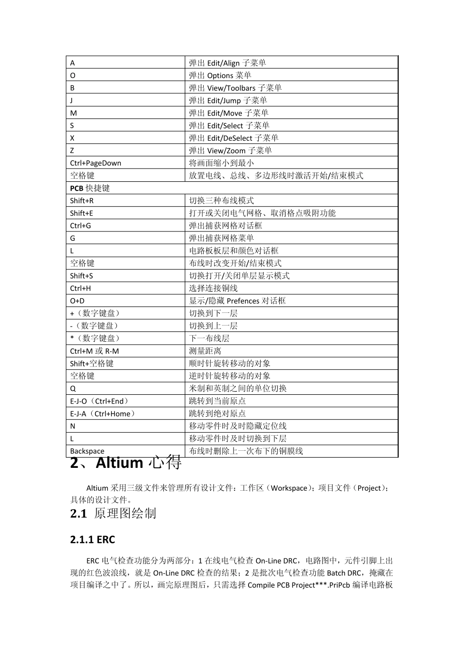AltiumDesigner布局布线规则_第2页