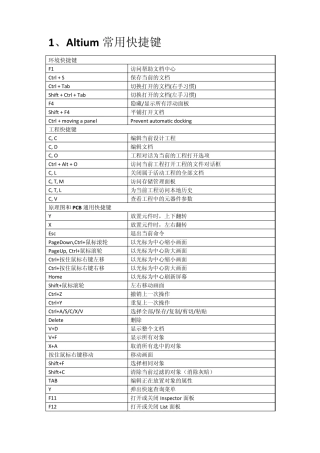 AltiumDesigner布局布线规则