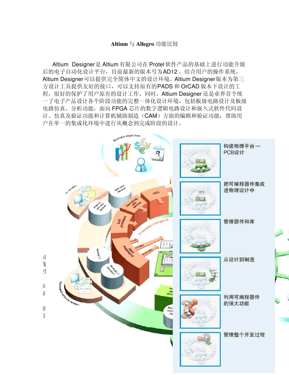 AltiumVSAllegro_第1页