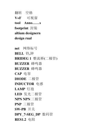 Altium_Designer元件库元件中英文对照
