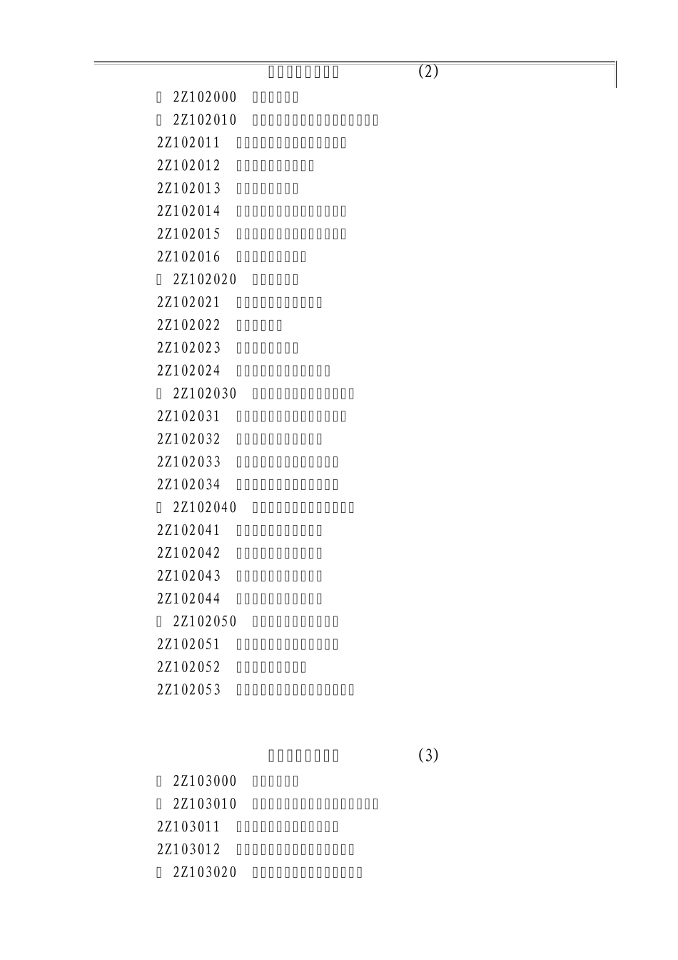Alxksla_a2010年二级建造师考试大纲(权威版本!)_第2页