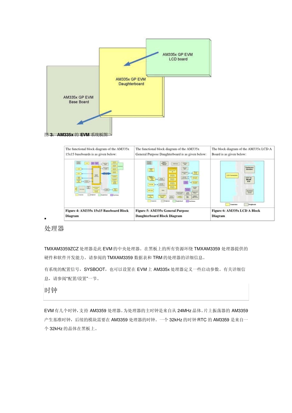 AM335x通用EVM硬件用户指南_中文_第2页