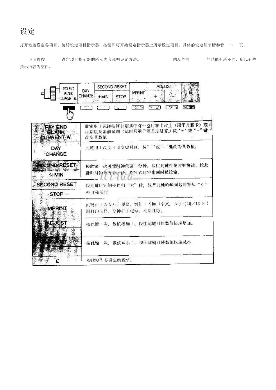 AMANO考勤仪使用说明书_第2页