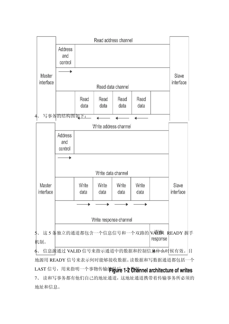 AMBAAXI总线详解_第2页