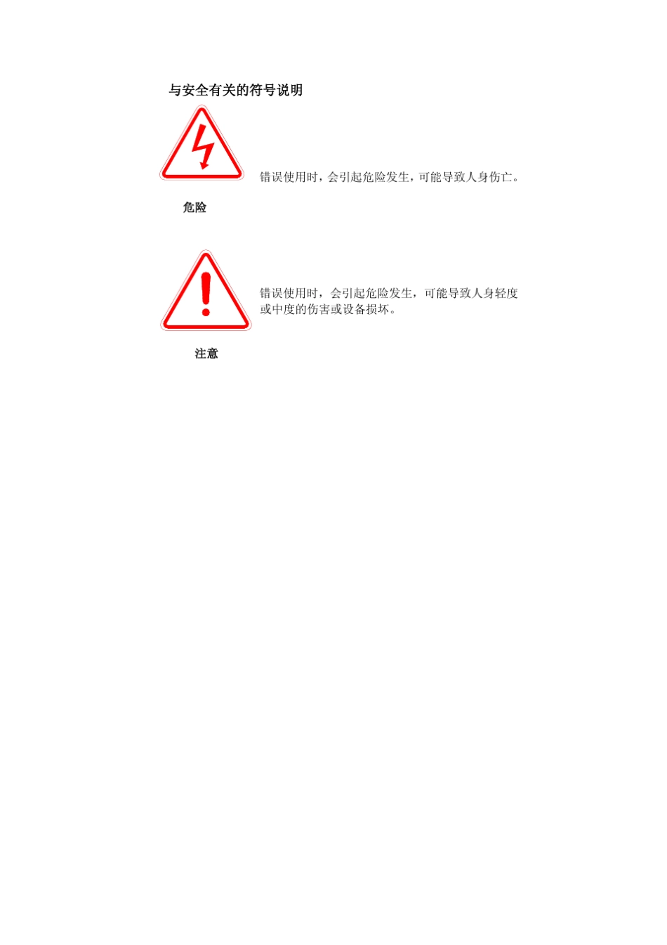 AMBG7变频器说明书_第3页