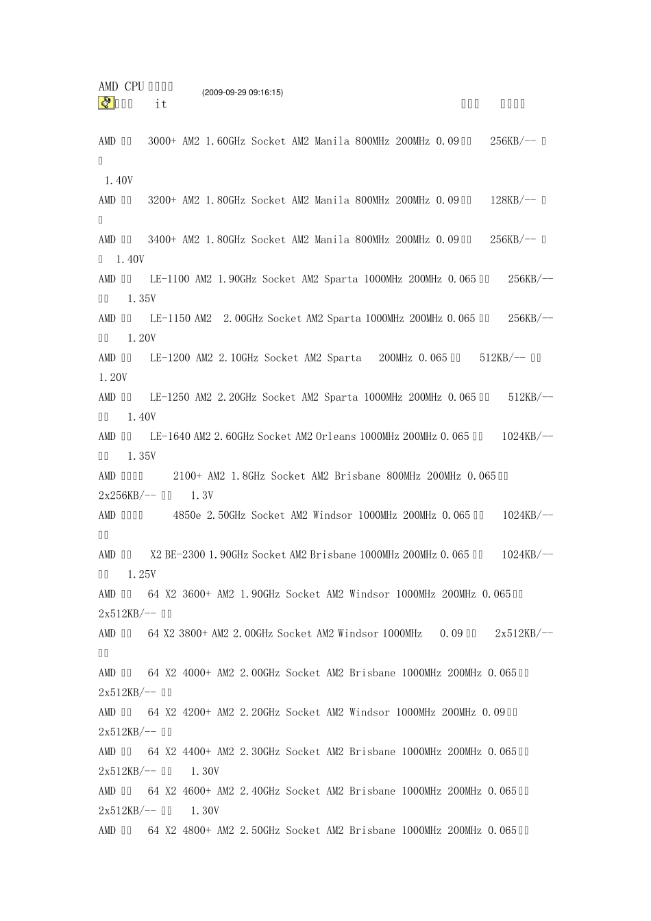 AMDCPU型号大全1_第1页