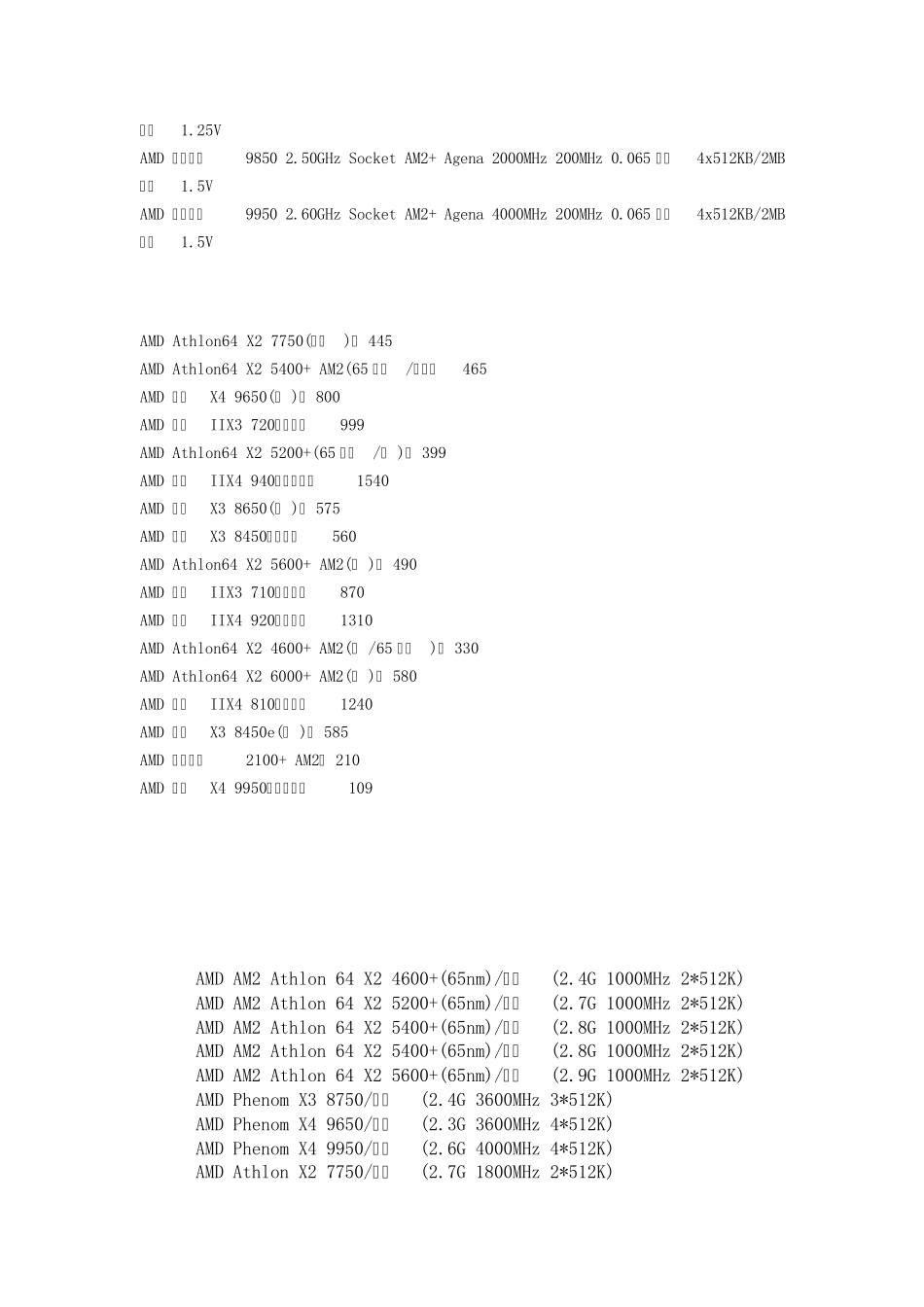 AMDCPU型号大全1_第3页